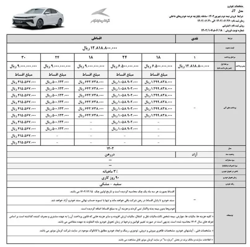 کرمان-موتور-2