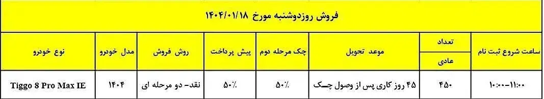 فروش۱