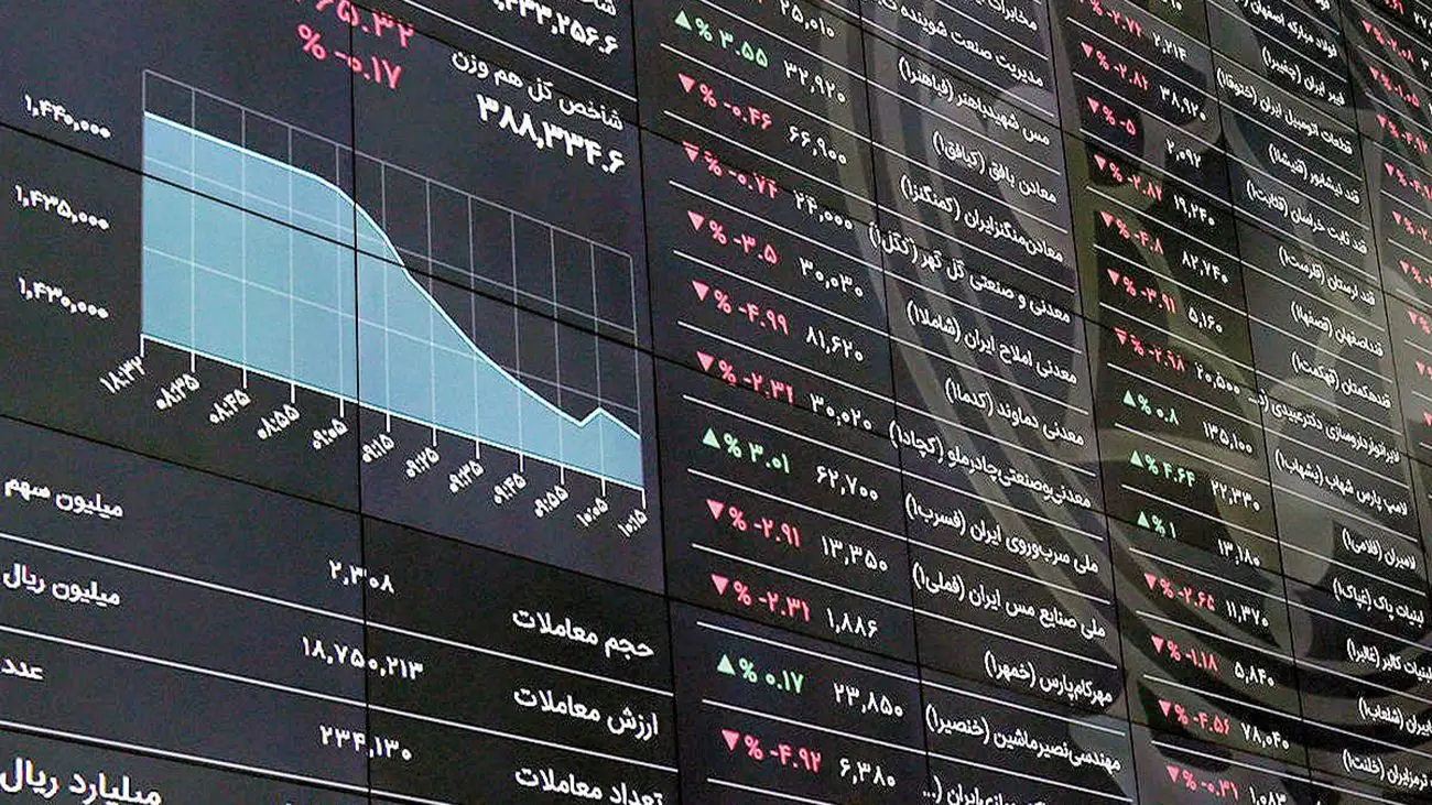 پیش بینی بورس امروز دوشنبه ۲۳ بهمن ۱۴۰۲