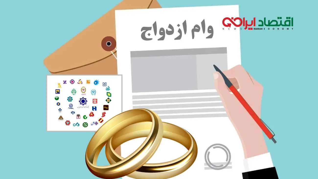 بهترین زمان ثبت‌ نام وام ازدواج | بررسی لحظه‌ای بانک‌های باز برای متقاضیان ۱۴۰۴
