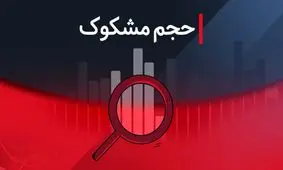 نمادهای مشکوک معامله ۲۸ مرداد ۱۴۰۴