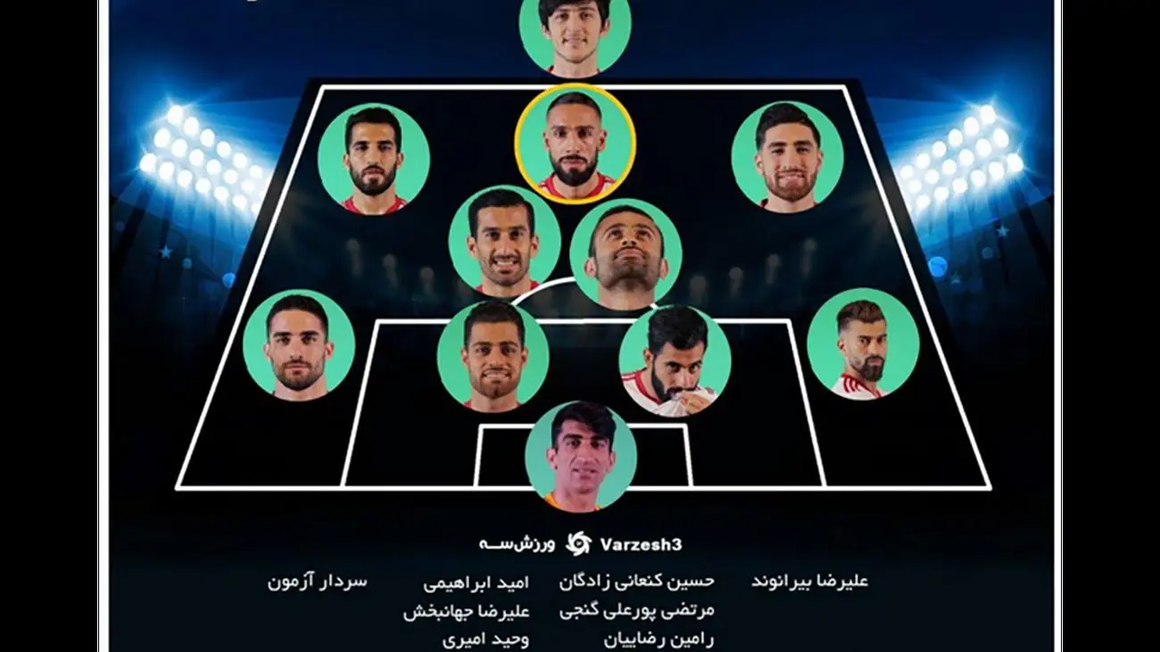ترکیب ایران مقابل ژاپن اعلام شد + عکس و اسامی