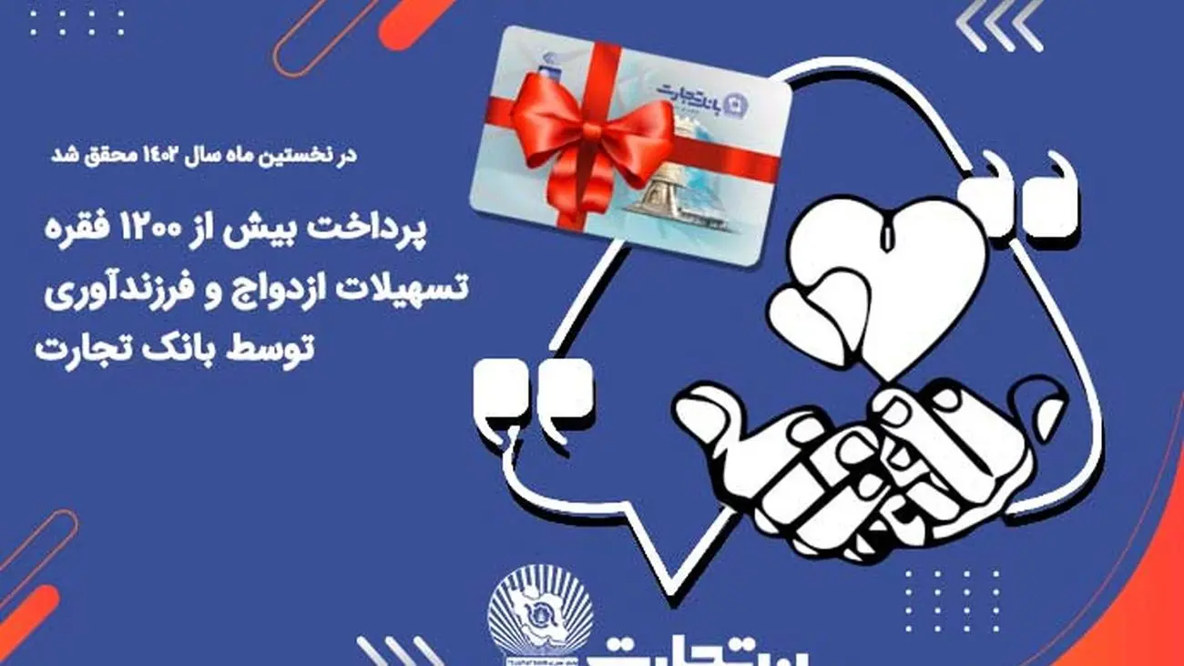 پرداخت بیش از 1200 فقره تسهیلات ازدواج و فرزندآوری توسط بانک تجارت