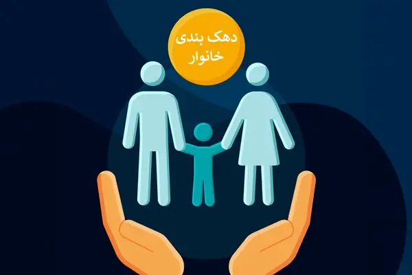 اعلام شرایط جدید/ نحوه رتبه‌بندی خانوارها در دهک‌بندی یارانه
