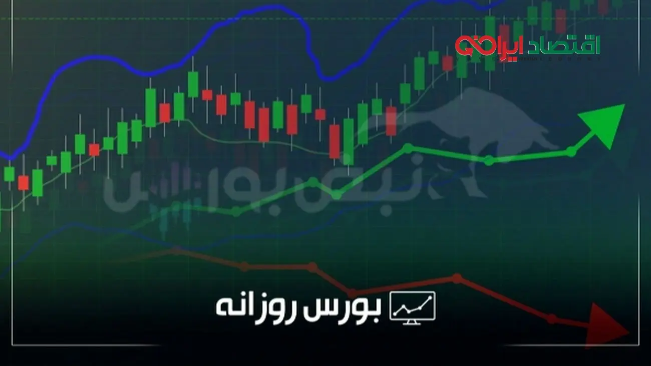 وضعیت بازار بورس امروز یکشنبه ۱۶ شهریور ۱۴۰۴