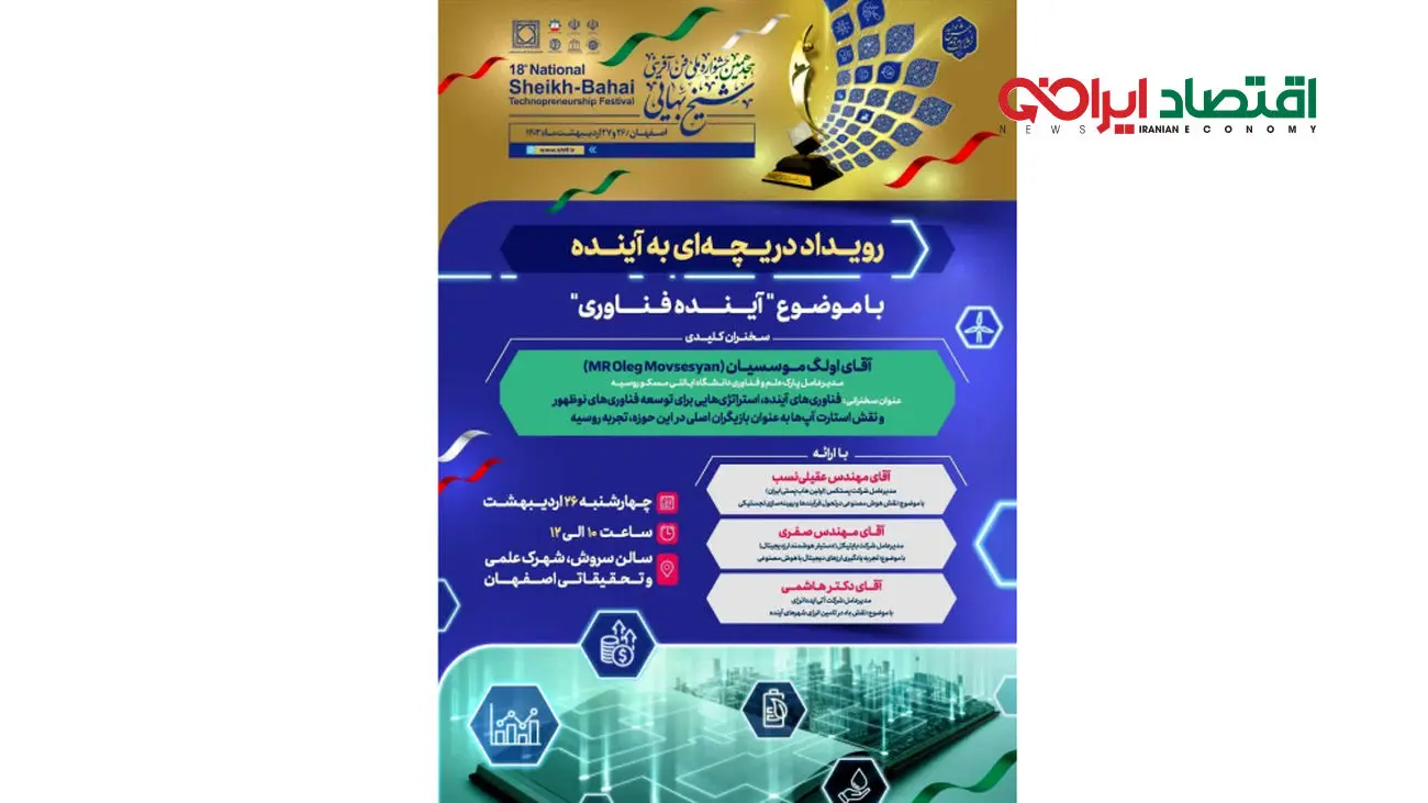 رویداد دریچهای به آینده با «موضوع آینده فناوری»