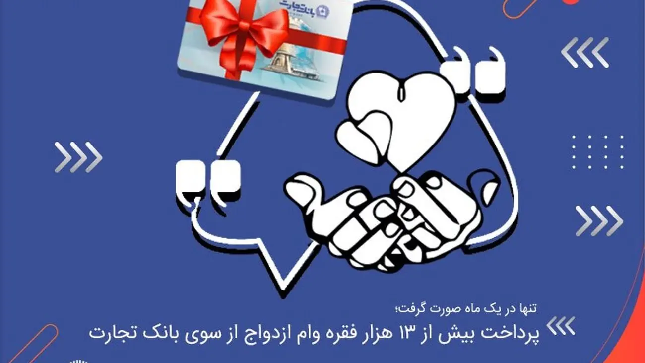 پرداخت بیش از 13 هزار فقره وام ازدواج از سوی بانک تجارت