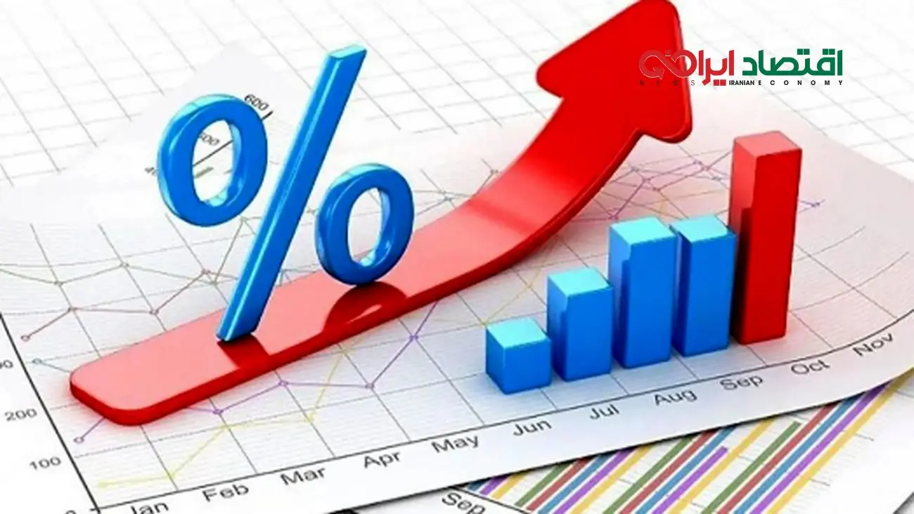 جدیدترین نرخ بهره بین بانکی اعلام شد + جدول کامل