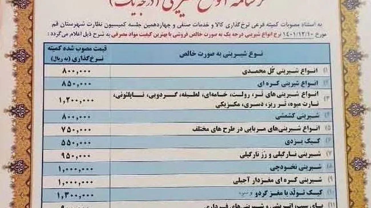 خالص فروشی شیرینی و سوهان در قم