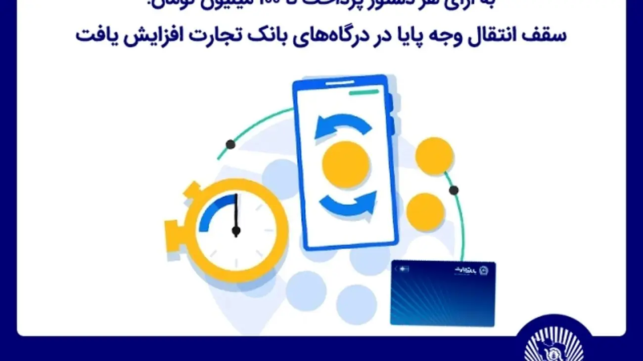 سقف انتقال وجه پایا در درگاههای اینترنتبانک تجارت افزایش یافت