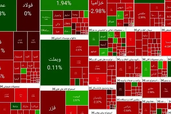 تداوم روزهای ناخوش بورس تهران  + نمادها