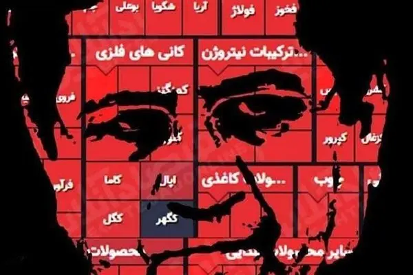 استیضاح همتی تاثیر خود را در شاخص های بورس نشان داد +فیلم