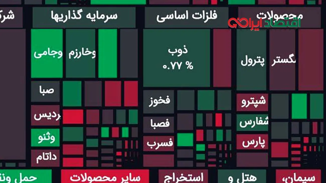 بورس قرمز شد / حال خوش بورس پایان ندارد!