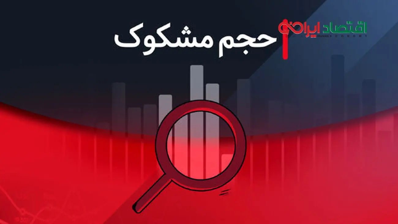 گزارش کامل از نمادهای مشکوک در بازار بورس ۱۴ مهر ۱۴۰۴