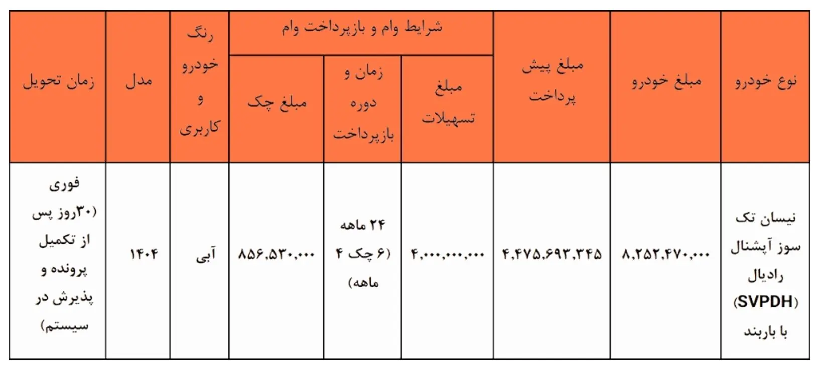 فروش اقساطی زامیاد تک سوز با تسهیلات ۴۰۰ میلیون تومانی (تیر۱۴۰۴)