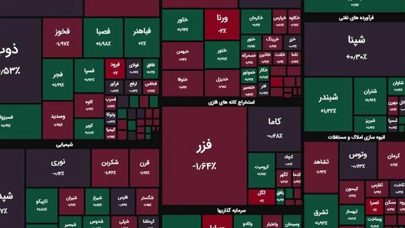 حرکت بورس بر مدار سبز ادامه یافت / ادامه روند صعودی شاخص کل