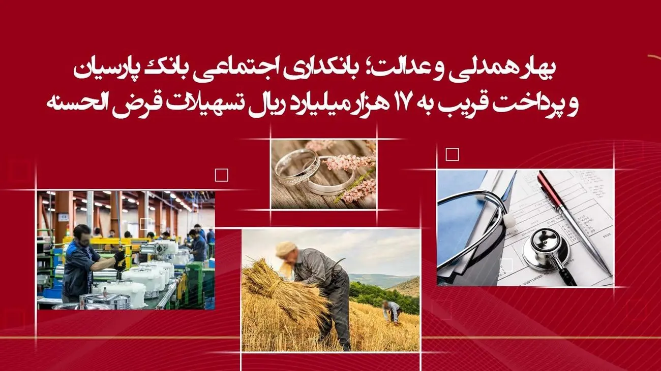 پرداخت قریب به 17 هزار میلیارد ریال تسهیلات قرضالحسنه