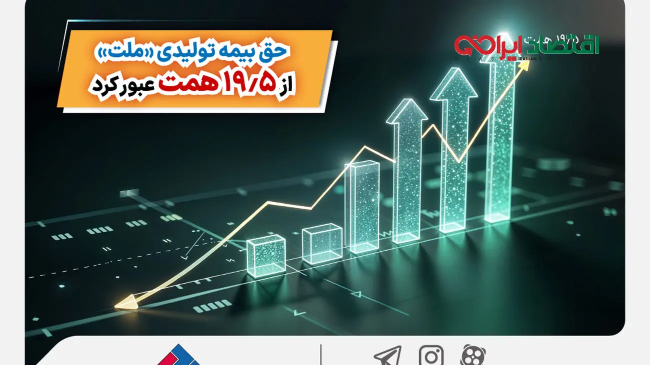 حق بیمه تولیدی «ملت» از 19.5 همت عبور کرد/ رشد 4 برابری حق بیمه تولید شده «ملت» در 11 ماهه 1403