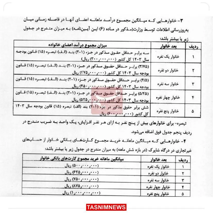 یارانه نقدی