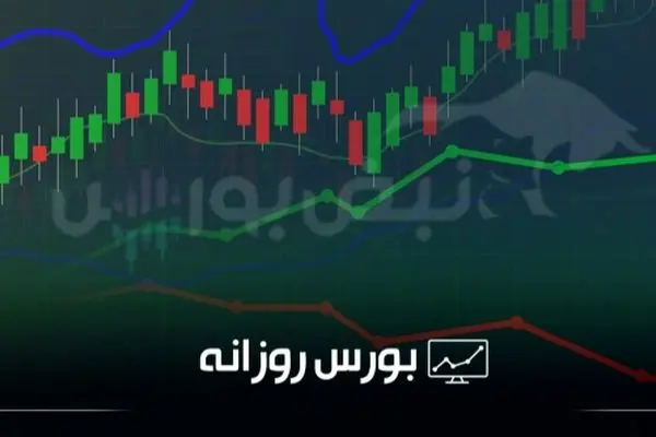 تحلیل و گزارش کامل بازار بورس امروز شنبه ۲۹ شهریور ۱۴۰۴