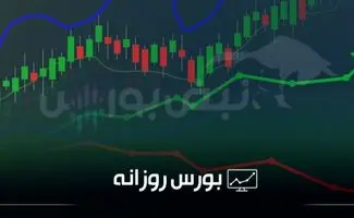 تحلیل و گزارش کامل بازار بورس امروز شنبه ۲۹ شهریور ۱۴۰۴