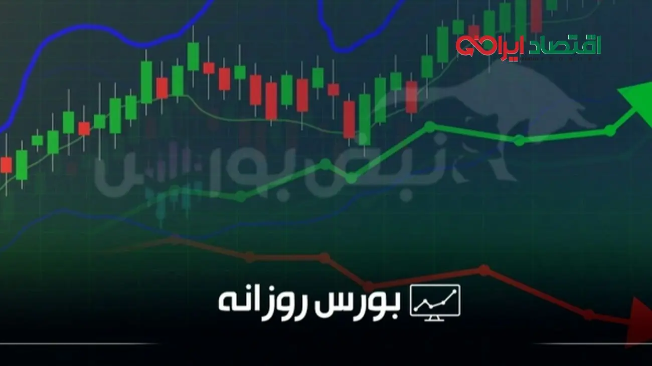 تحلیل و گزارش کامل بازار بورس امروز شنبه ۲۹ شهریور ۱۴۰۴