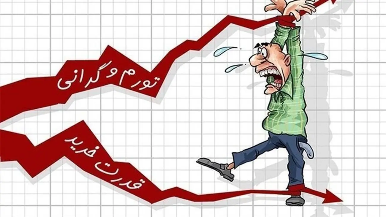 شاخص فلاکت رکورد زد