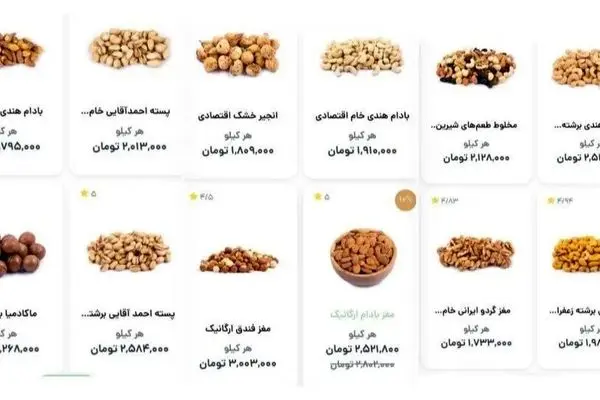 قیمت‌های سرسام‌آور، شب یلدای ایرانی‌ها را نابود کرد!