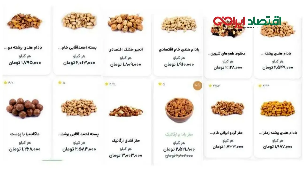 قیمت‌های سرسام‌آور، شب یلدای ایرانی‌ها را نابود کرد!