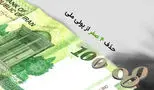 مزایا و معایب حذف 4 صفر از ریال/ آیا اقتصاد ایران جان تازه‌ای می‌گیرد؟