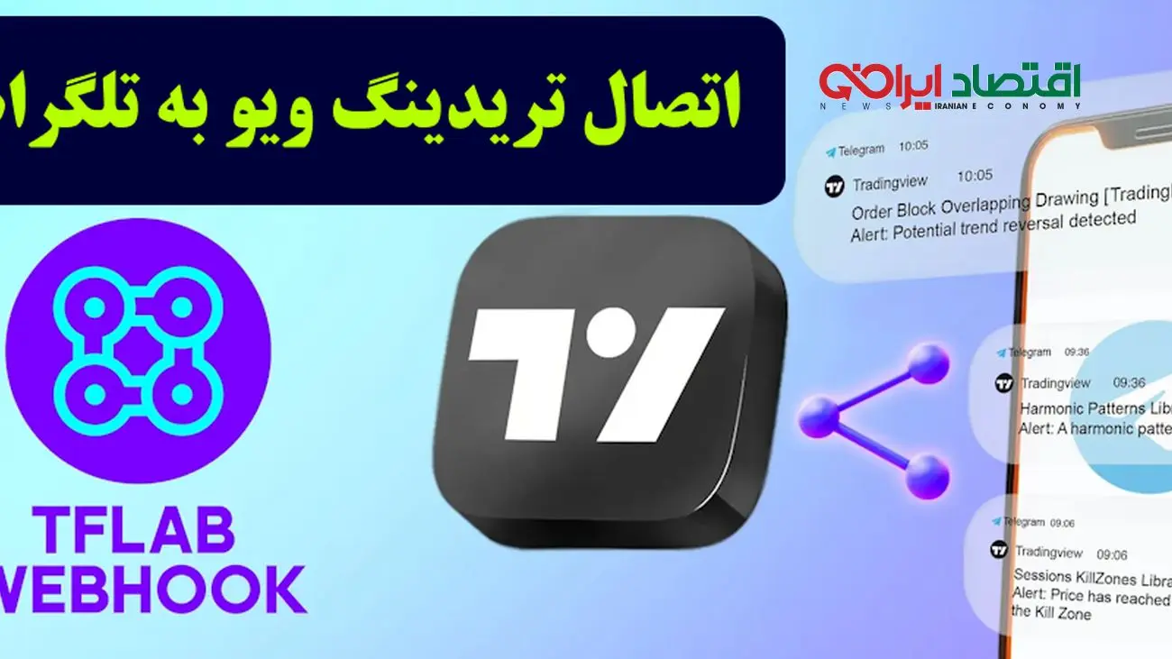 اتصال تریدینگ ویو به تلگرام – وب هوک (Webhook) هشدار تریدینگ ویو [TFlab]