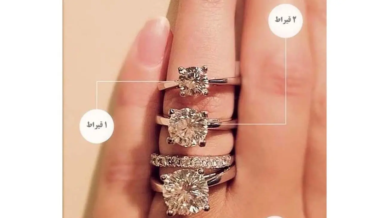 از ارتباط بین قیراط و قیمت الماس چه می دانید ؟