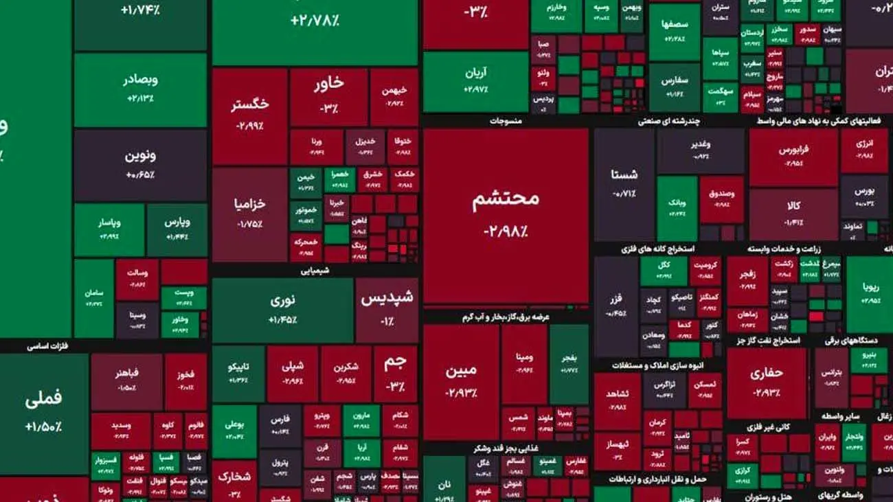 بورس بالاخره سبز پوش شد! + نمادها
