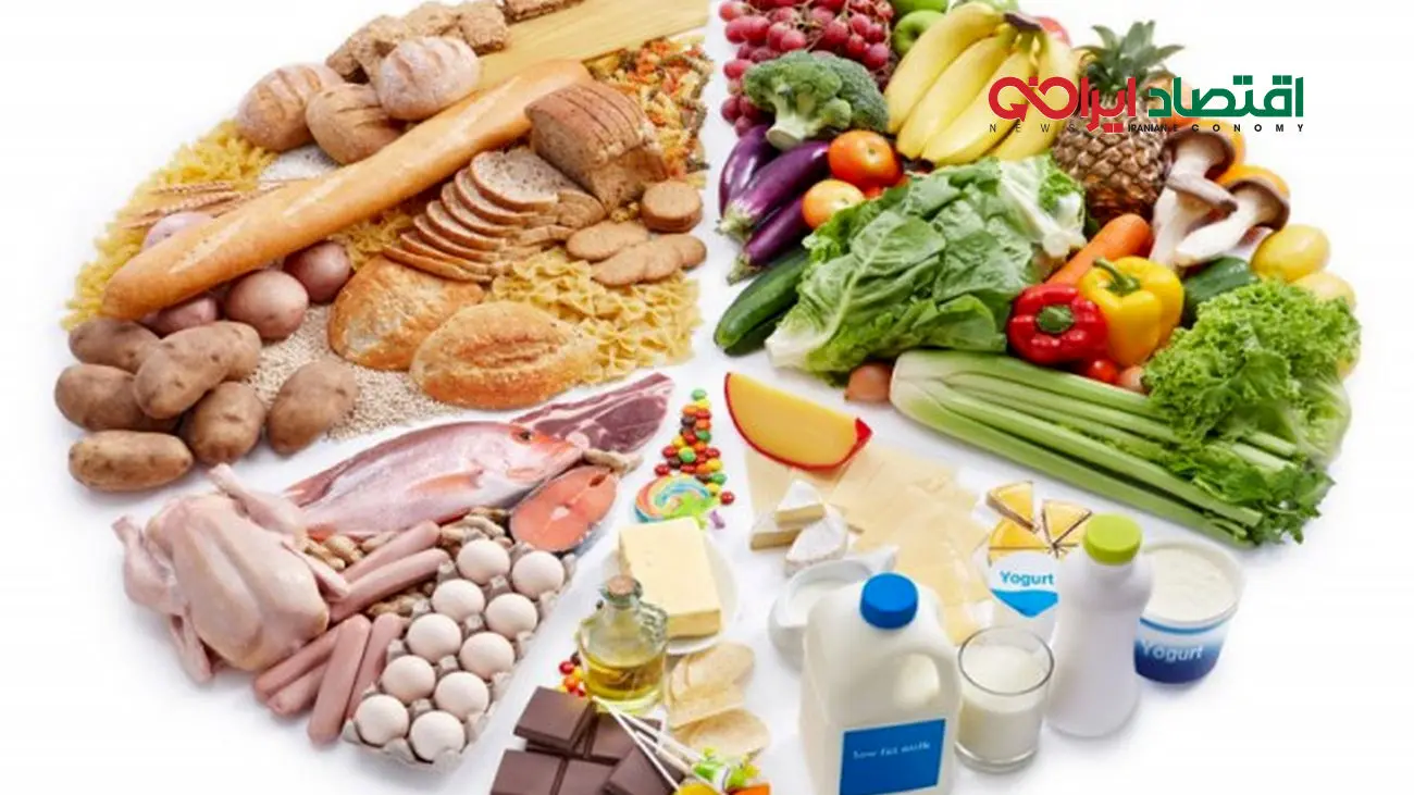 قیمت جدید کالاهای اساسی/ هر کیلو گرم گوشت مرغ چند؟ + جدول کامل با قیمت
