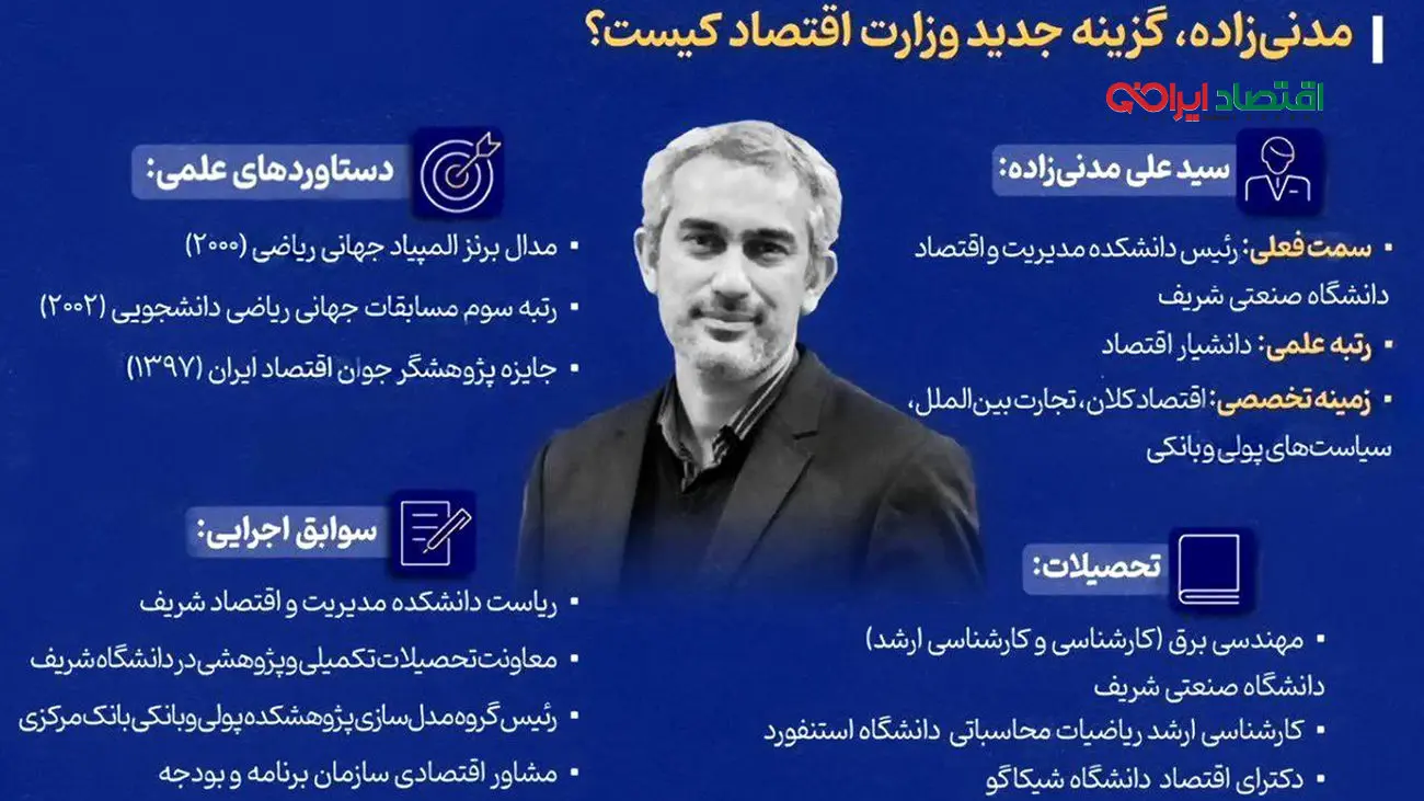 چرا دکتر سید علی مدنیزاده یکی از تأثیرگذارترین چهرههای علمی است؟ + بیوگرافی