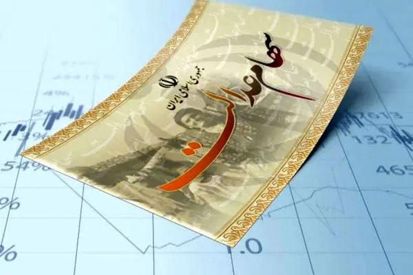 جزئیات مرحله دوم سود سهام عدالت 1403 اعلام شد
