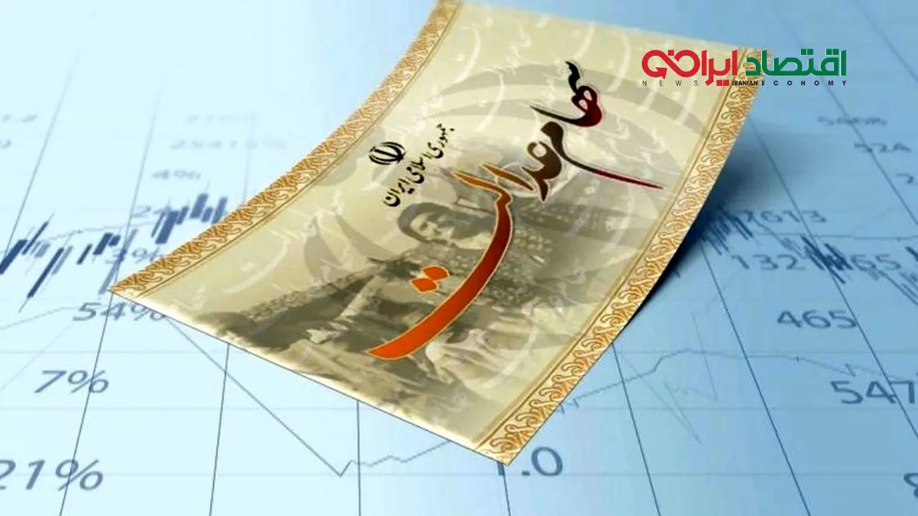 جزئیات مرحله دوم سود سهام عدالت 1403 اعلام شد