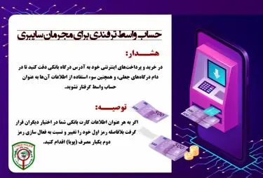 سوءاستفاده از حساب بانکی افراد بهعنوان حساب واسط
