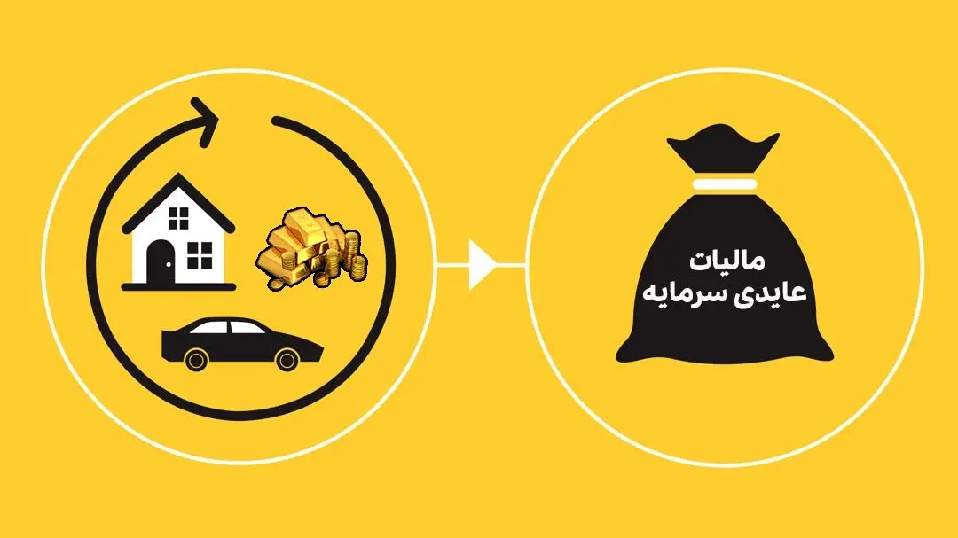 میزان معافیت مالیاتی پیشنهادی مجلس برای خودرو، مسکن و طلا / قبل از خرید و فروش حتما بدانید!