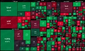 تحلیل وضعیت بورس تهران پس از اسنپ بک در هفته پیش رو