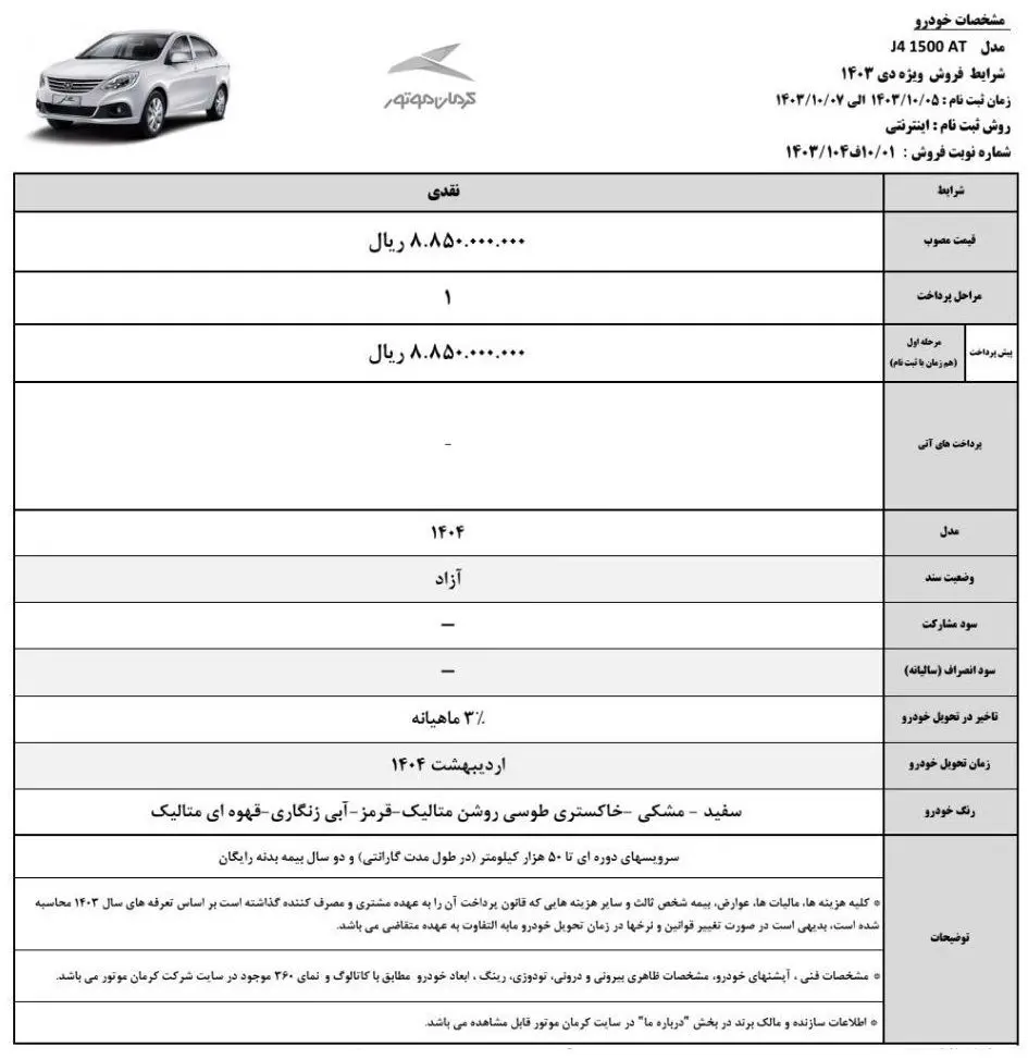 کرمان۲