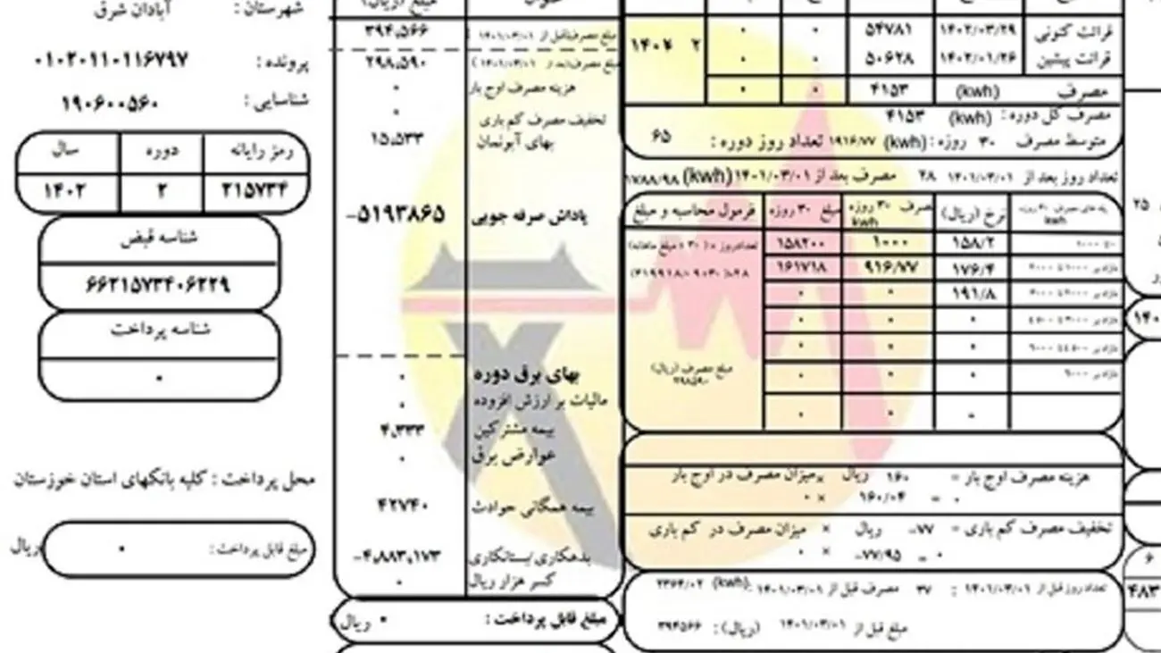 ۷ میلیون خانوار مشمول پاداش کاهش مصرف برق شدند/ عبور از تابستان بدون خاموشی به شرط صرفه جویی