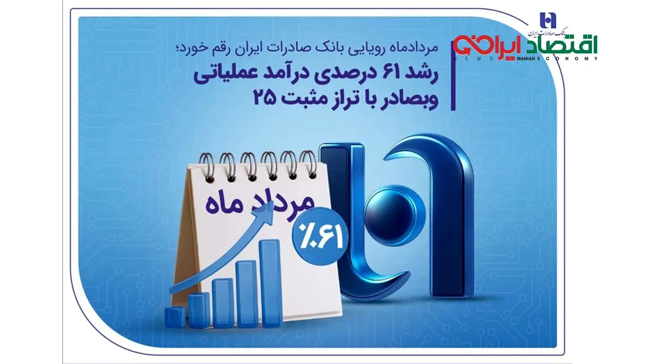 رشد ۶۱ درصدی درآمد عملیاتی وبصادر با تراز مثبت ۲۵