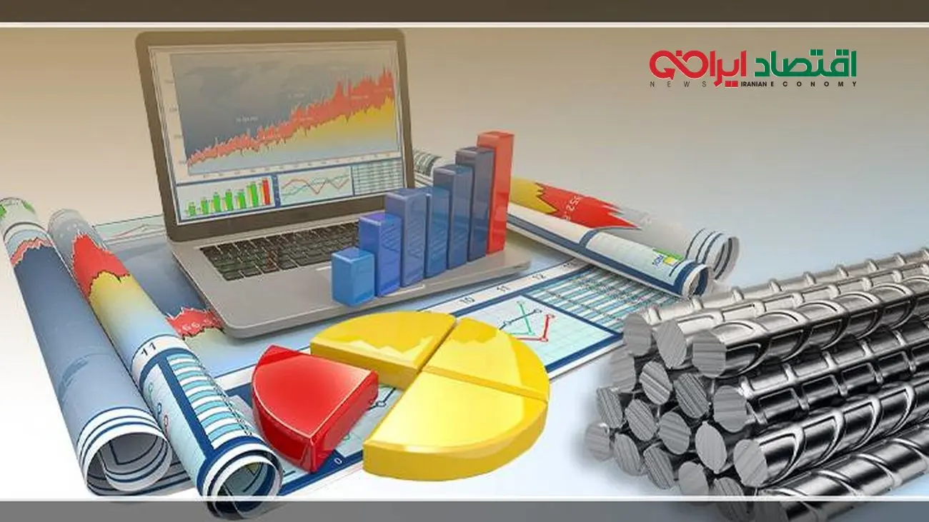بررسی و تحلیل قیمت میلگرد در سال جاری