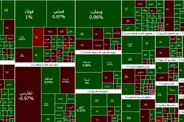 بورس در لباس سبز 