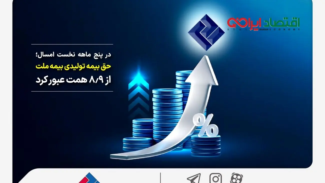 در پنج ماهه نخست امسال؛ حق بیمه تولیدی بیمه ملت از 8.9 همت عبور کرد