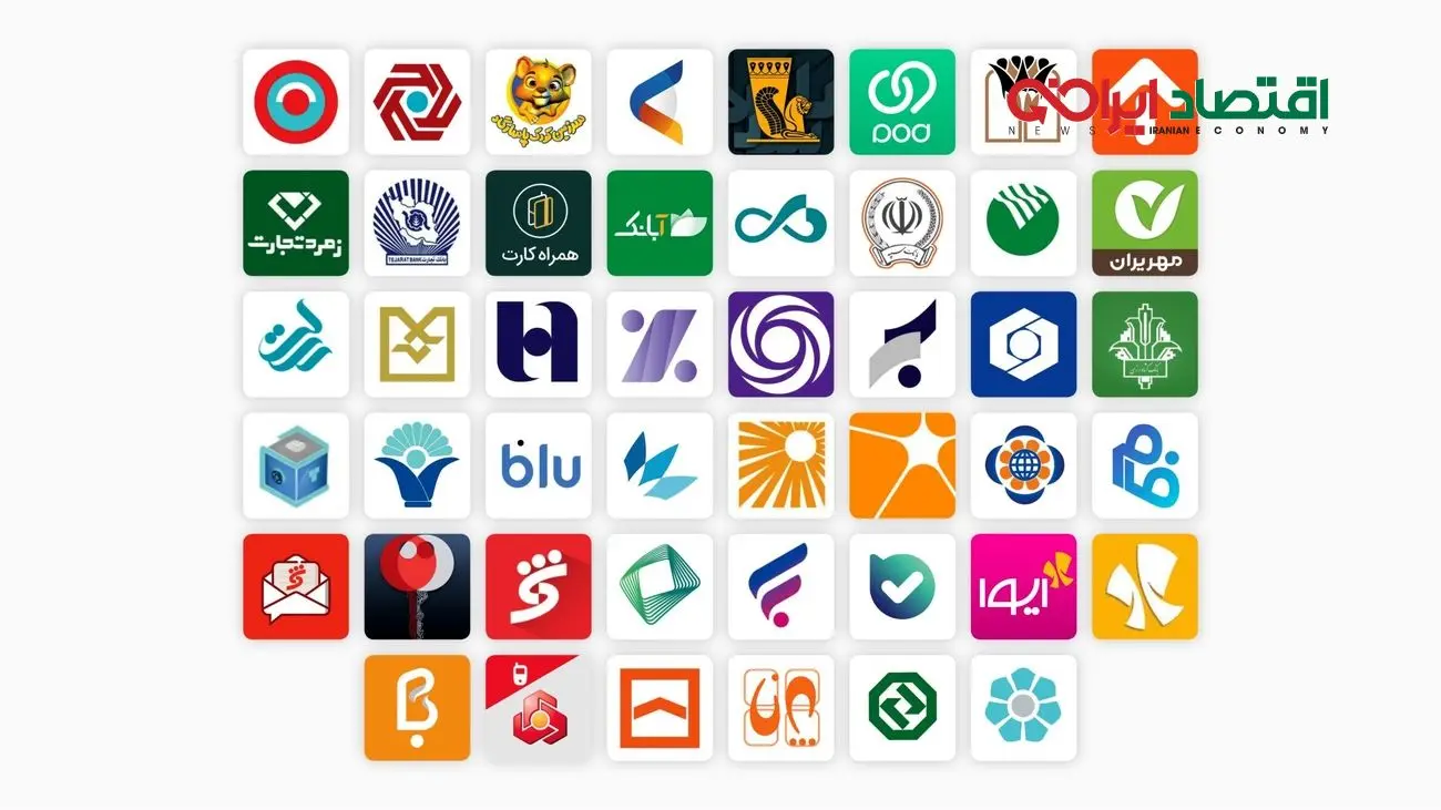 ماجرای زیان‌های 5 بانک خصوصی و آینده انحلال 4 بانک دیگر