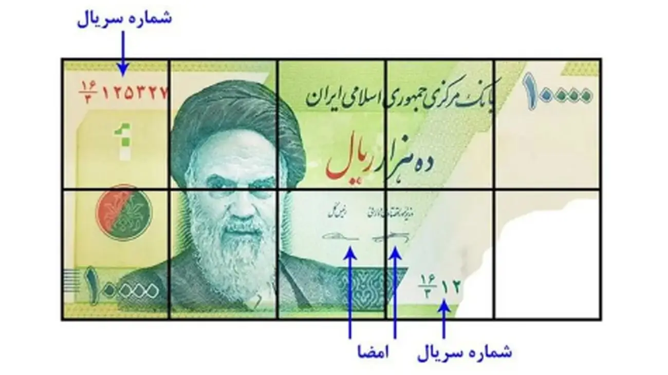 همه چیز درباره مشکل اسکناس و ایرانچکهای ناقص