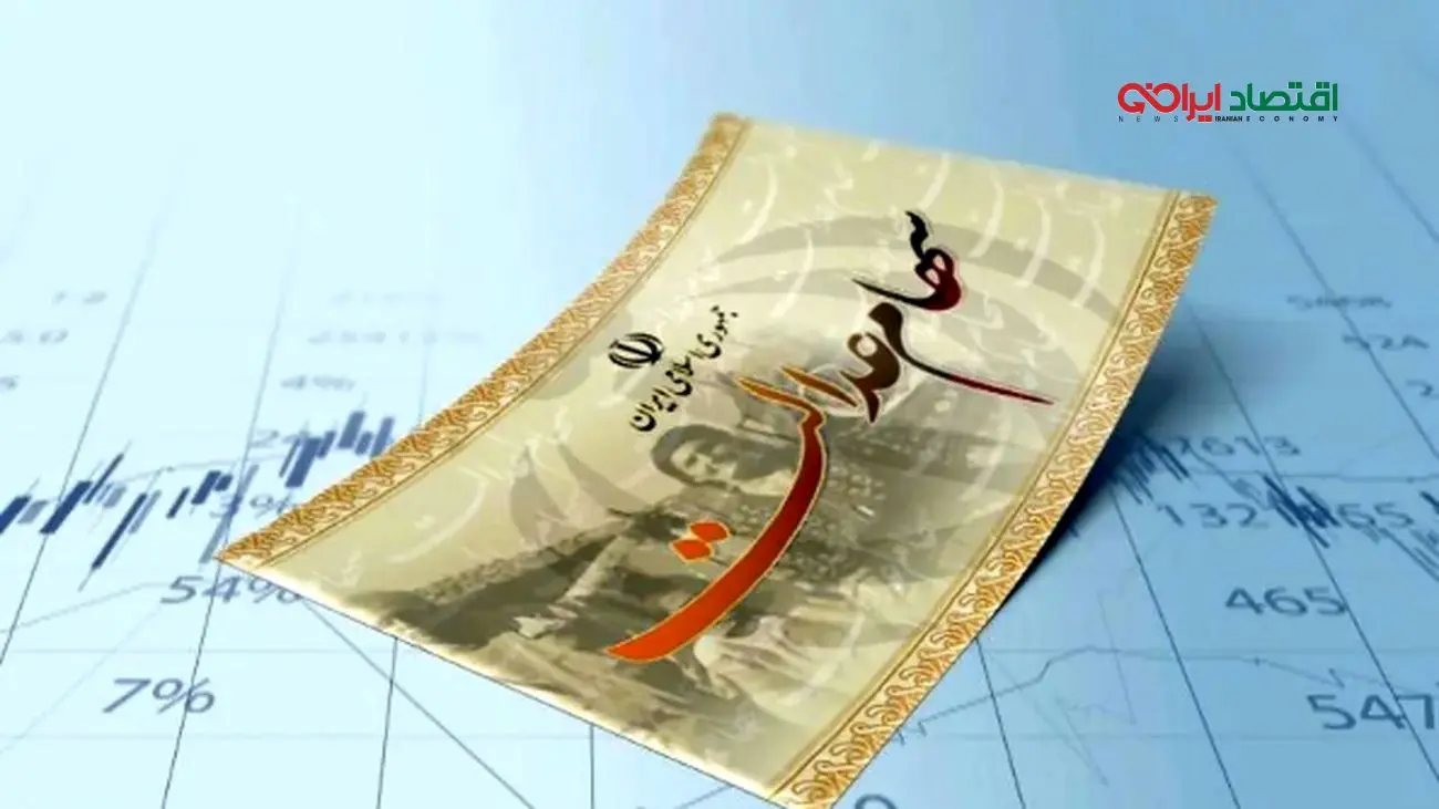تاریخ جدید واریز سود سهام عدالت اعلام شد