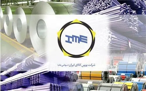 اعمال کف عرضه محصولات زنجیره آهن و فولاد از 12 آذر